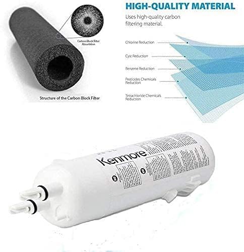 Kenmore 9081 Replacement Refrigerator Water Filter