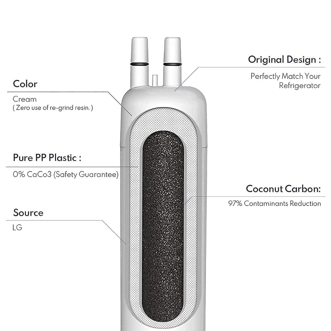 Kenmore 9081 Replacement Refrigerator Water Filter